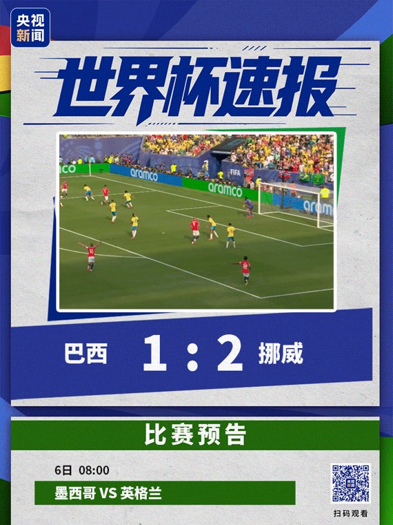 哈兰德梅开二度,挪威2-1淘汰巴西,内马尔落泪!特朗普亲自申诉,美国头号射手停赛被“特赦”,国际足联:“缓刑”一年,可出战16强比赛